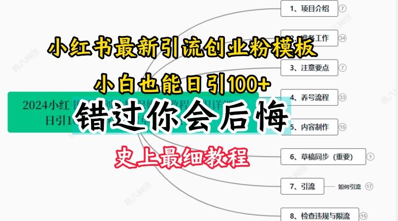 2024小红书引流创业粉史上最细教程，手把手教你引流【揭秘】-木子聊项目