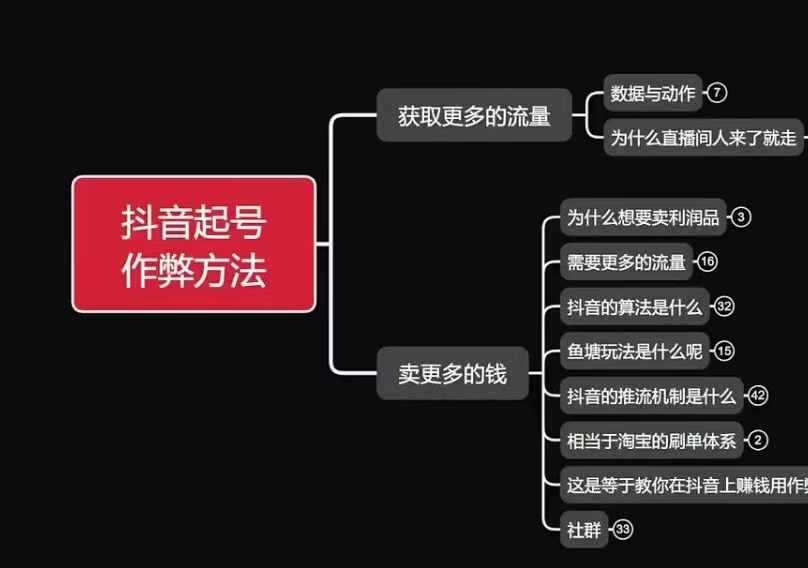 古木抖音起号作弊方法鱼塘起号，获取更多流量，卖更多的钱-木子聊项目