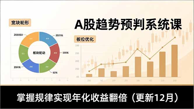A股趋势预判系统课，多维分析、板块轮动、仓位优化，掌握规律实现年化收益翻倍(更新12月-木子聊项目