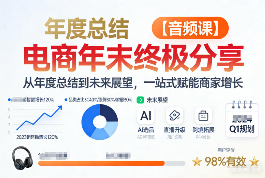 电商年未终极分享，从年度总结到未来展望，一站式赋能商家增长【音频课】-木子聊项目