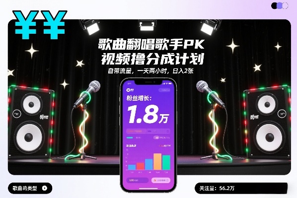 歌曲翻唱歌手PK视频撸分成计划，自带流量，一天两小时，日入2张-木子聊项目