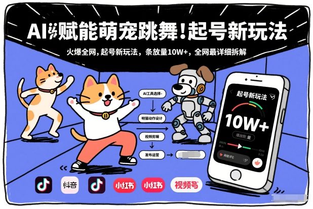 AI赋能萌宠跳舞，火爆全网，起号新玩法，条条播放量10W+，全网最详细拆解-木子聊项目