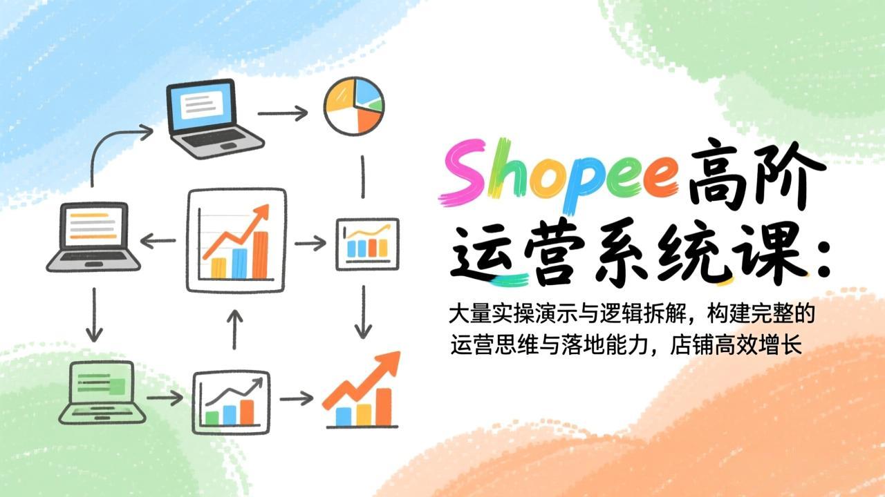 Shopee高阶运营系统课：大量实操演示与逻辑拆解，构建完整的运营思维与落地能力，店铺高效增长-木子聊项目