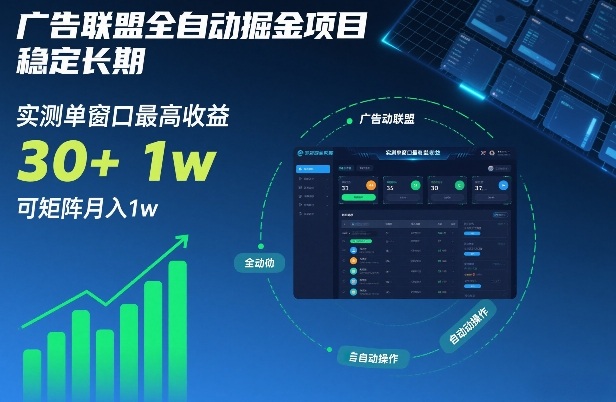 广告联盟全自动掘金项目，稳定长期，实测单窗口最高收益30+，可矩阵月入1w+【揭秘】-木子聊项目