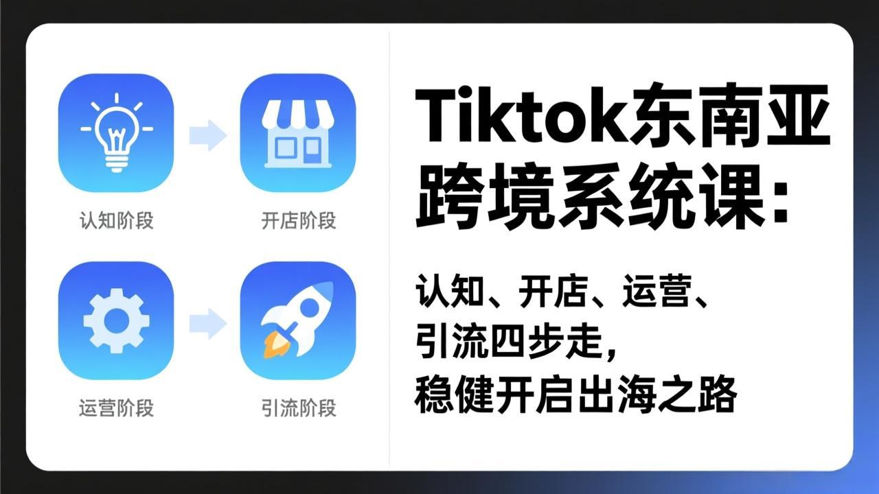 TikTok东南亚跨境系统课：认知、开店、运营、引流四步走，稳健开启出海之路-木子聊项目