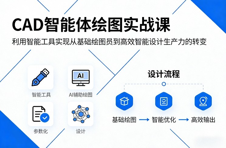 CAD智能体绘图实战课，利用智能工具，实现从基础绘图员到高效智能设计生产力的转变-木子聊项目