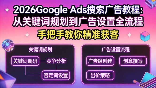 2026Google Ads搜索广告教程：从关键词规划到广告设置全流程，手把手教你精准获客-木子聊项目