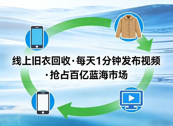 线上旧衣回收项目，我们给你提供视频，每天花一分钟发布视频，抢占百亿蓝海市场【揭秘】-木子聊项目