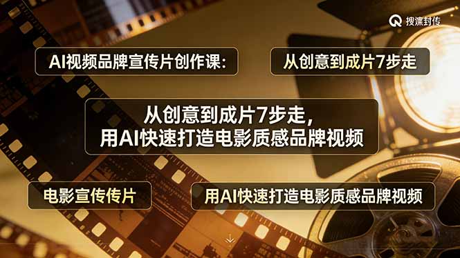 AI视频品牌宣传片创作课：从创意到成片7步走，用AI快速打造电影质感品牌视频-木子聊项目