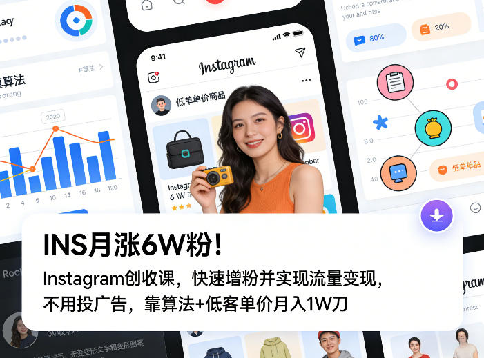 INS月涨6W粉!Instagram创收课,快速增粉并实现流量变现,不用用投广告,靠算法+低客单价月入1W刀