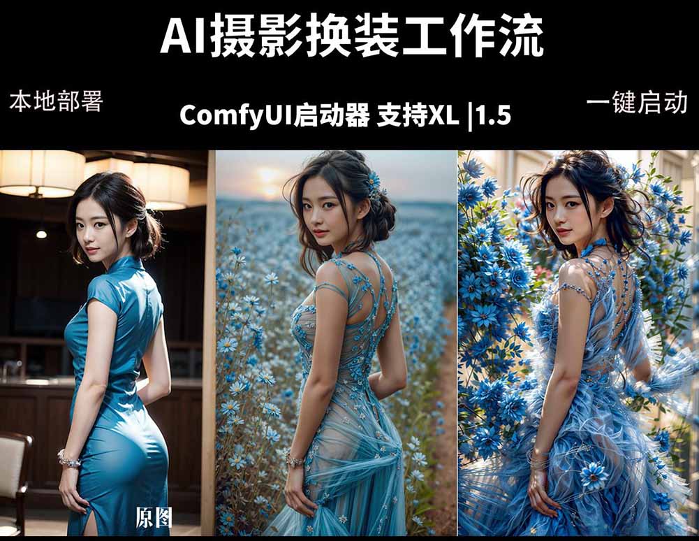 ComfyUI人像写真摄影工作流：本地一键部署，换装换场景换脸全搞定，影楼效率翻倍-木子聊项目