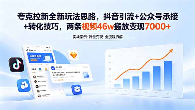 夸克拉新全新玩法思路，抖音引流+公众号承接+转化技巧，两条视频46w搬放 变现7000+-木子聊项目