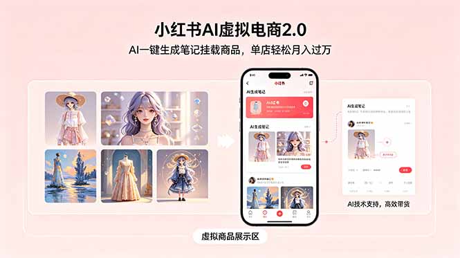 小红书AI虚拟电商2.0，AI一键生成笔记挂载商品，单店轻松月入过万-木子聊项目