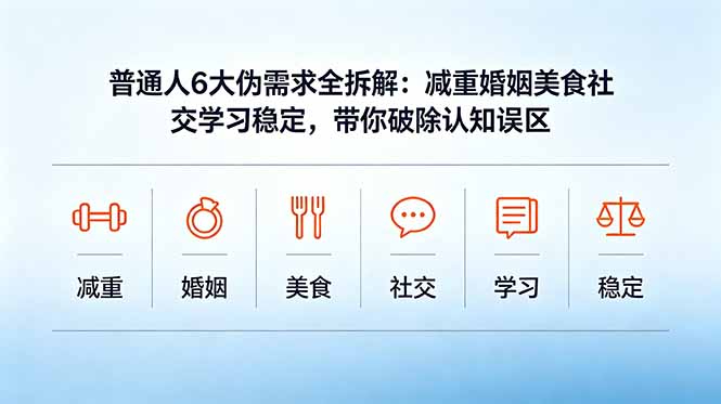 付费文章：普通人6大伪需求全拆解：减重婚姻美食社交学习稳定，带你破除认知误区-木子聊项目