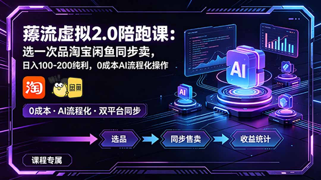薅流虚拟2.0陪跑课：选一次品淘宝闲鱼同步卖，日入100-200纯利，0成本AI流程化操作-木子聊项目