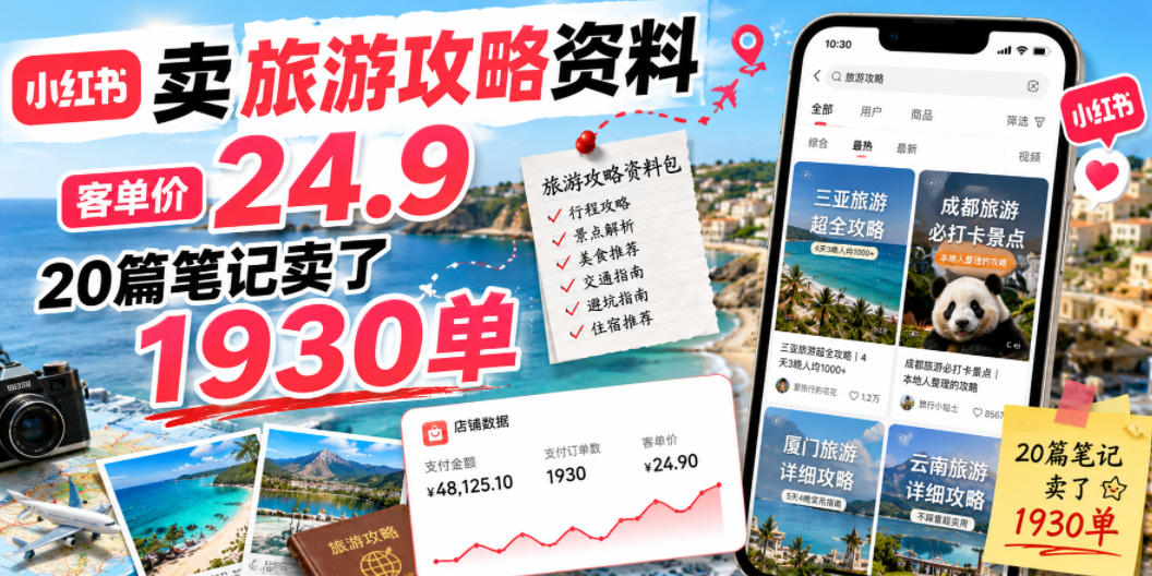 小红书卖旅游攻略资料，客单价24.9，20篇笔记卖了1930单！-木子聊项目