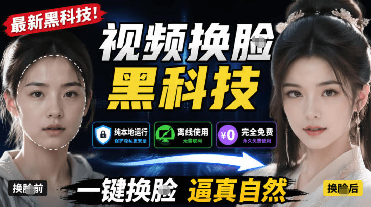 AI人工智能如此夸张？一键视频换Lian黑科技，纯本地离线运行，本地视频换Lian娱乐工具，AI FaceSwap-木子聊项目