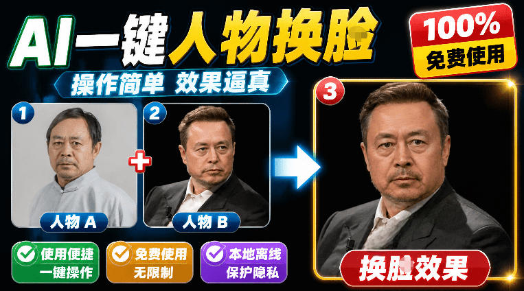 纯离线本地运行！AI一键人物lian部替换软件，支持图片换lian，效果逼真，最便捷换lian工具FaceSwap-木子聊项目