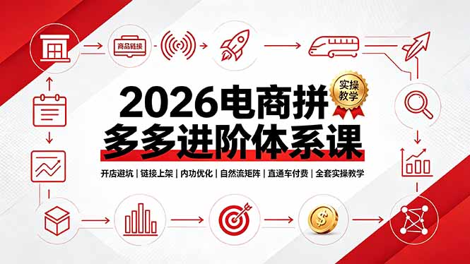 2026电商拼多多进阶体系课，开店避坑，链接上架，内功优化，自然流矩阵｜直通车付费｜全套实操教学-木子聊项目