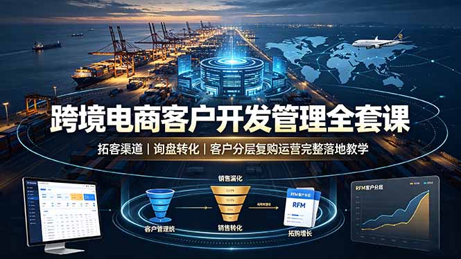 跨境电商客户开发管理全套课·拓客渠道｜询盘转化｜客户分层复购运营完整落地教学-木子聊项目