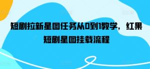 短剧拉新星图任务从0到1教学，红果短剧星图挂载流程-木子聊项目