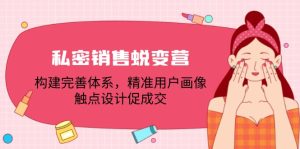 （12436期）私密销售蜕变营：构建完善体系，精准用户画像，触点设计促成交-木子聊项目