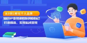 从0到1孵化个人品牌,知识IP变现课教你洞察自己,打造爆品,实现私域变现-木子聊项目