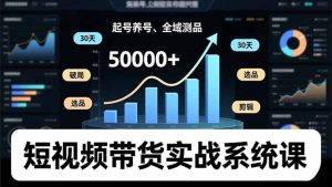短视频带货实战系统课,起号养号、选品剪辑、全域测品,新手30天破局月佣金50000+-木子聊项目