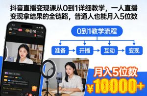抖音直播变现课从0到1详细教学,一人直播变现拿结果的全链路,普通人也能月入5位数-木子聊项目