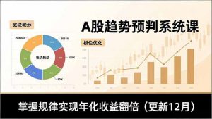 A股趋势预判系统课，多维分析、板块轮动、仓位优化，掌握规律实现年化收益翻倍(更新12月-木子聊项目