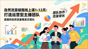 自然流量破圈线上课1-12月：打造运营型主播团队 直播间自然流量爆发式增长-木子聊项目