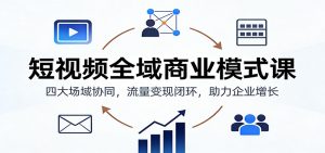 短视频全域商业模式课：四大场域协同，流量变现闭环，助力企业增长-木子聊项目