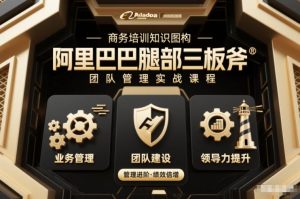 团队管理必学课程系列，阿里巴巴“腿部三板斧”-木子聊项目