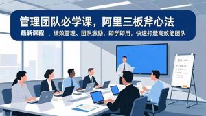 管理团队必学课,阿里三板斧心法、绩效管理、团队激励,即学即用,快速打造高效能团队-木子聊项目