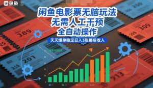 闲鱼电影票无脑玩法，无需人工干预，全自动操作，天天爆单稳定日入3张睡后收入【揭秘】-木子聊项目
