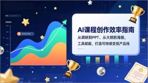 AI课程创作效率指南，从调研到PPT、从大纲到海报，工具赋能，打造可持续变现产品线-木子聊项目