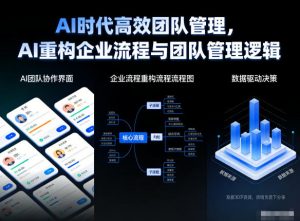 AI时代高效团队管理，AI重构企业流程与团队管理逻辑-木子聊项目