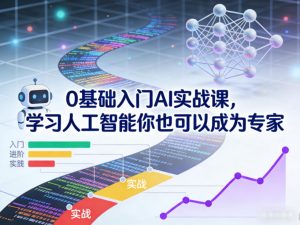 0基础入门AI实战课,学习人工智能你也可以成为专家-木子聊项目