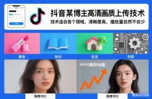 抖音某博主视频高清画质上传技术,技术适合各个领域,清晰度高,播放量自然不会少-木子聊项目