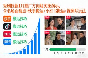 短剧拉新1月推广方向及实操演示，含名场面盘点+快手搬运+小红书搬运+视频号玩法-木子聊项目