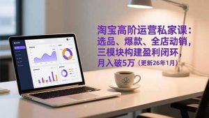 淘宝高阶运营私家课:选品、爆款、全店动销,三模块构建盈利闭环,月入破5万(更新26年1月-木子聊项目