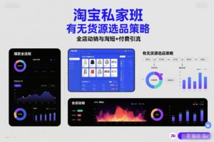淘宝私家班，有无货源选品策略，高成功率爆款全流程打法，全店动销与淘短+付费引流(更新2026)-木子聊项目