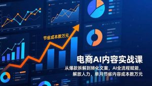 电商AI内容实战课，从爆款拆解到转化文案，AI全流程赋能，解放人力，单月节省内容成本数万元-木子聊项目