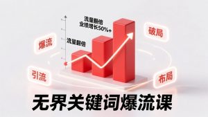无界关键词爆流课，破局布局逻辑、阶段精准引流，实现流量翻倍，店铺业绩增长50%+。-木子聊项目