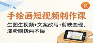 手绘画短视频制作课：生图生视频+文案改写+剪映变现，涨粉赚钱两不误-木子聊项目