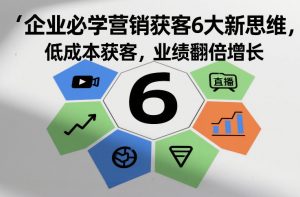 企业必学营销获客6大新思维,低成本获客,业绩翻倍增长-木子聊项目