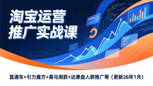 淘宝运营推广实战课,直通车+引力魔方+赛马测款+达摩盘人群推广等(更新26年1月-木子聊项目