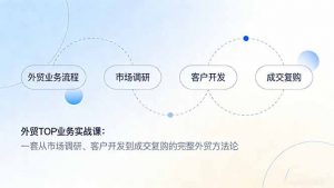 外贸TOP业务实战课：一套从市场调研、客户开发到成交复购的完整外贸方法论-木子聊项目