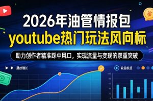 2026年油管情报包，youtube热门玩法风向标，助力创作者精准踩中风口，实现流量与变现的双重突破-木子聊项目