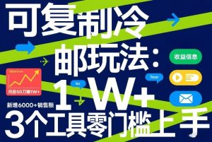 可复制冷邮件玩法:月投50刀賺1W+,新增6000+销售额,3个工具零门槛上手-木子聊项目